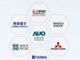 工業級顯示屏哪家好？